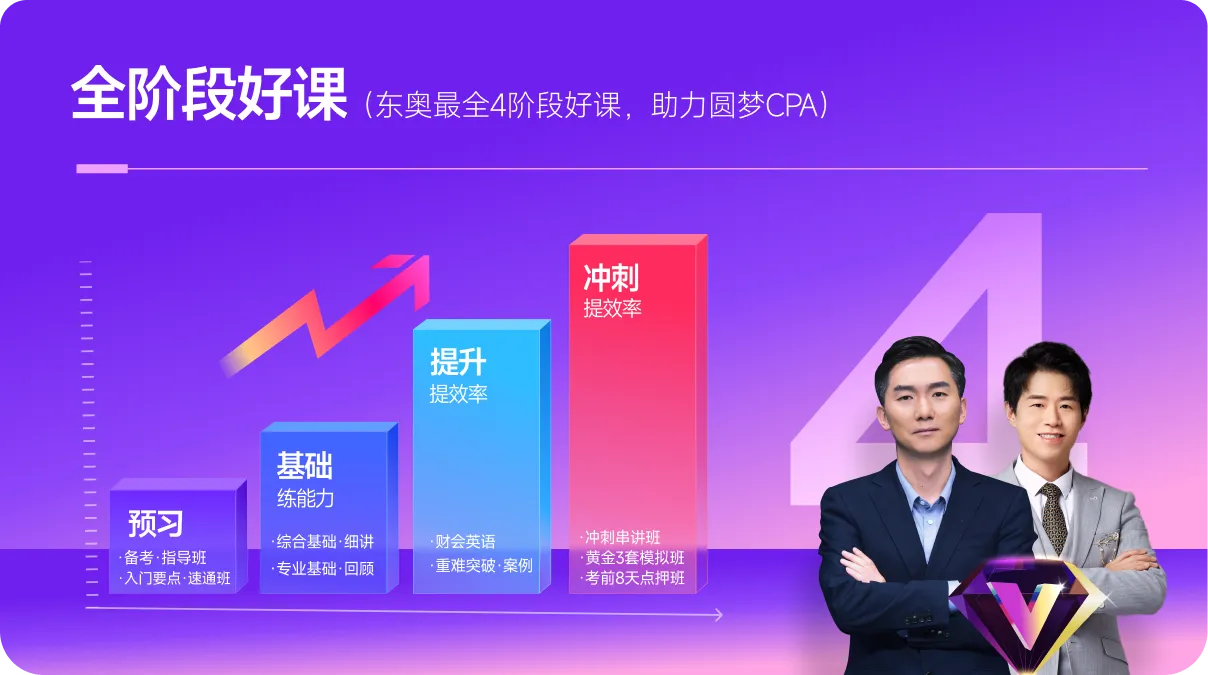 会计云课堂