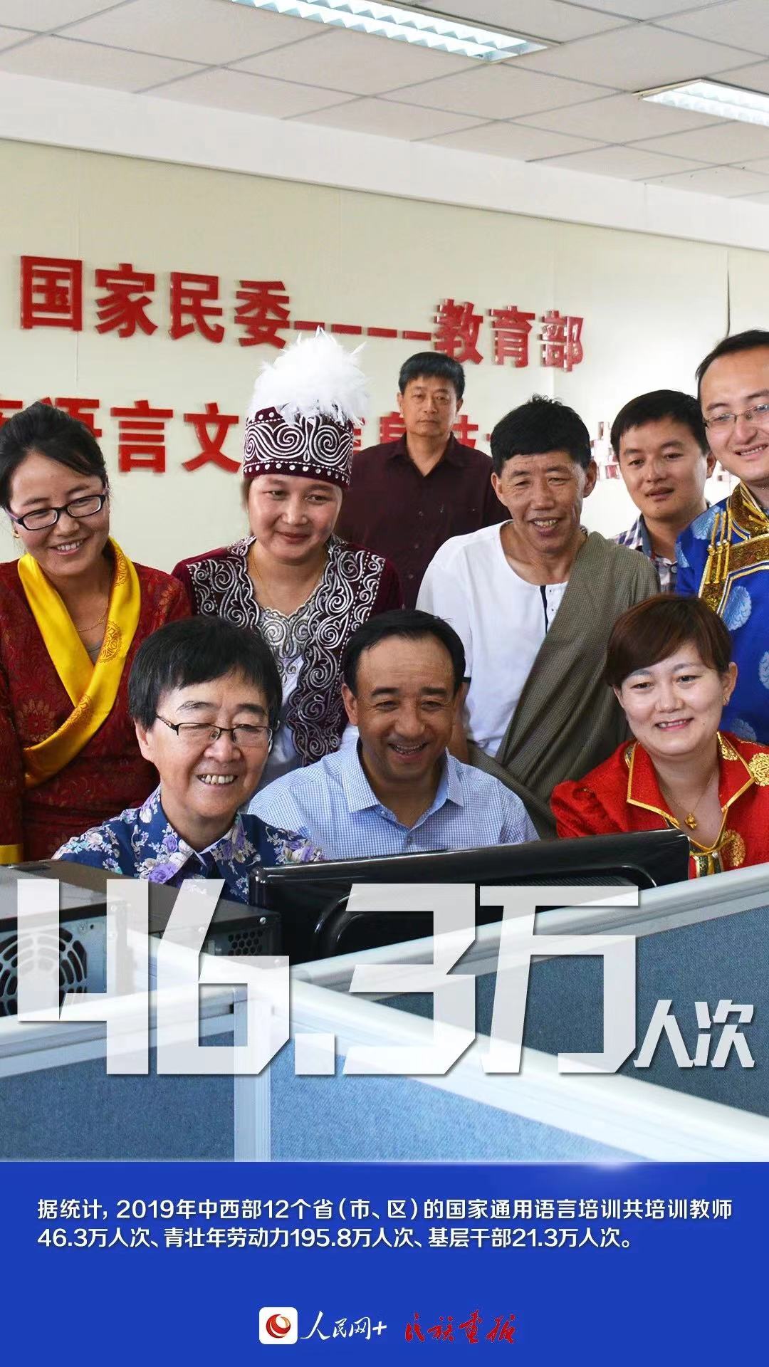 推动民族地区加快现代化建设步伐